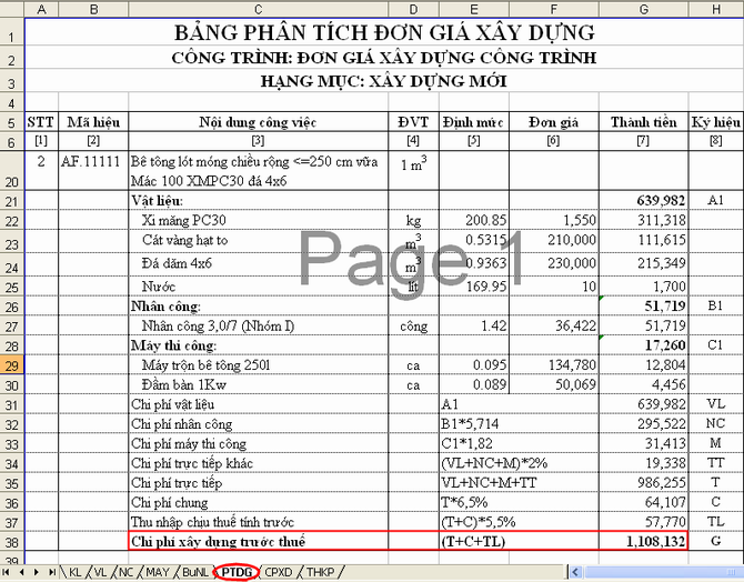 Phân tích đơn giá xây dựng công trình đầy đủ